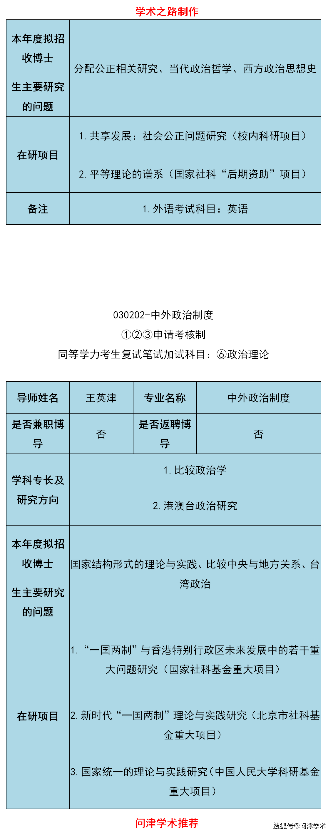 国际关系学院简介图片