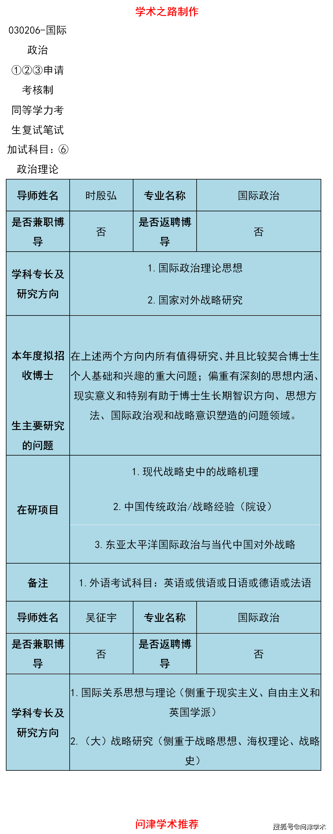 国际关系学院简介图片