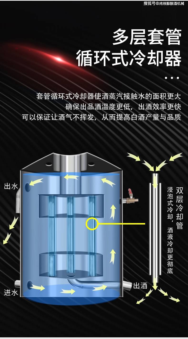 小型家用酿酒设备 大型商用蒸酒器纯露蒸馏酿酒 自动烤酒固液两用