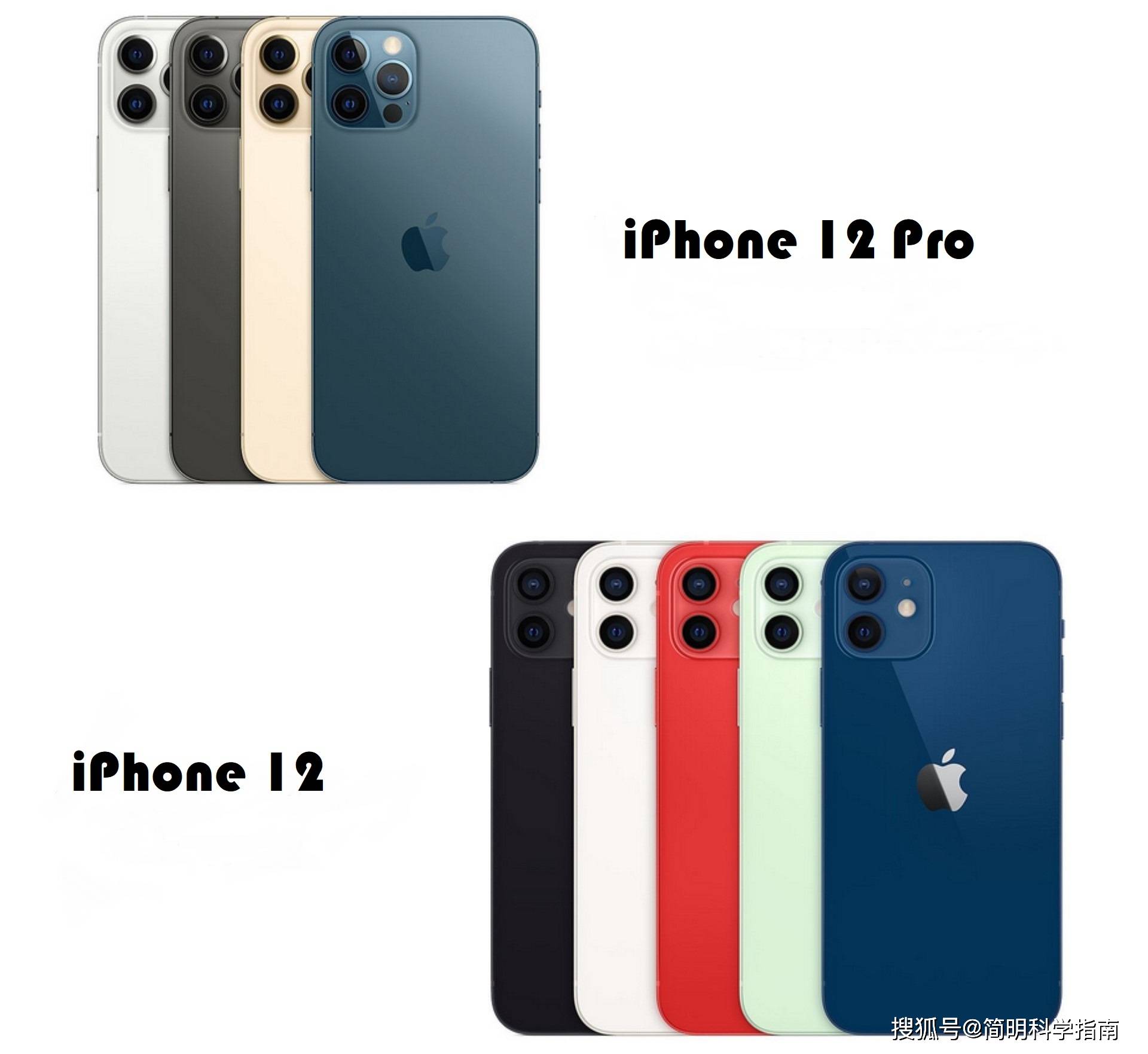 原創傻傻分不清楚iphone12和iphone12pro內部一模一樣