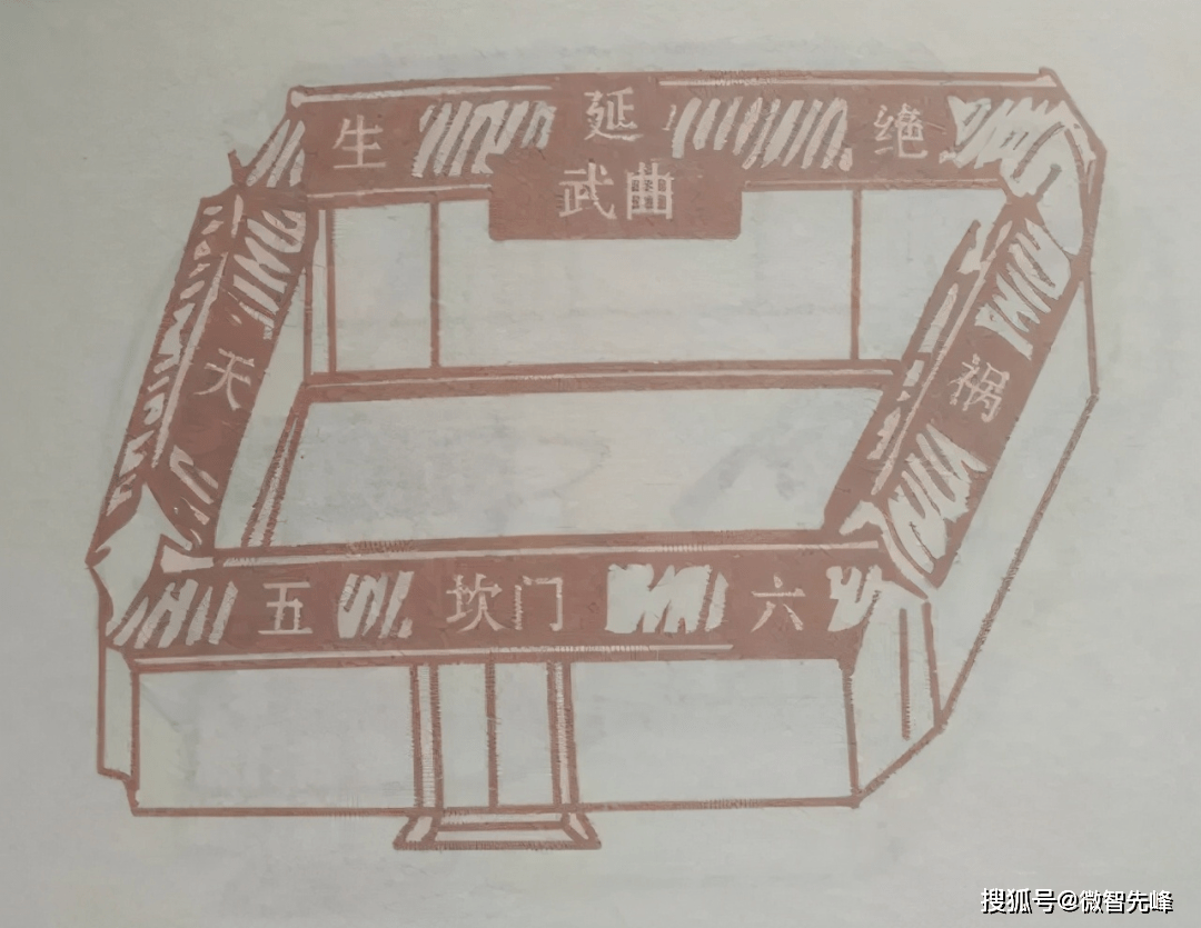 十三個陽宅風水知識圖文並茂風水的玄機一看就懂