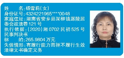最高欠债超1000万常德市武陵区法院曝光12名失信被执行人