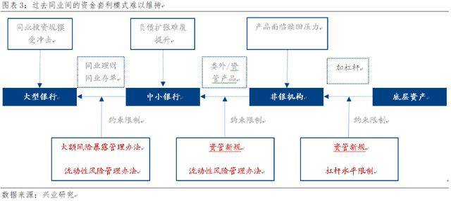 怎样了解金融（如何快速了解金融行业） 怎样相识
金融（怎样
快速相识
金融行业）《怎么认识金融圈的人》 金融知识