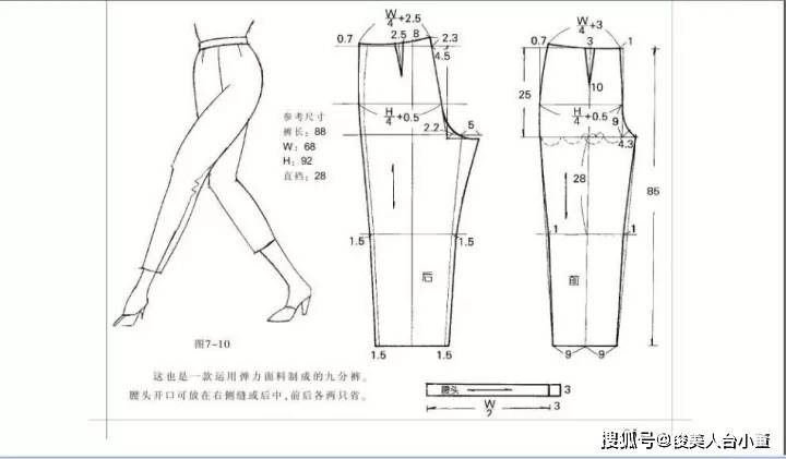 长裤|俊美人台小董/各种各样的裤子款式裁剪纸样图合集