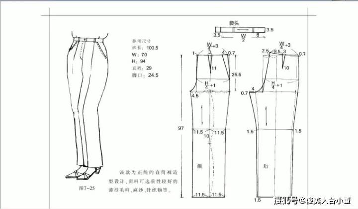 长裤|俊美人台小董/各种各样的裤子款式裁剪纸样图合集