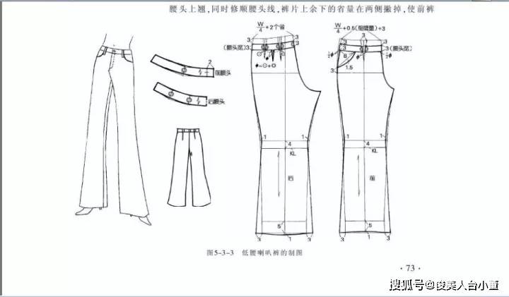 长裤|俊美人台小董/各种各样的裤子款式裁剪纸样图合集