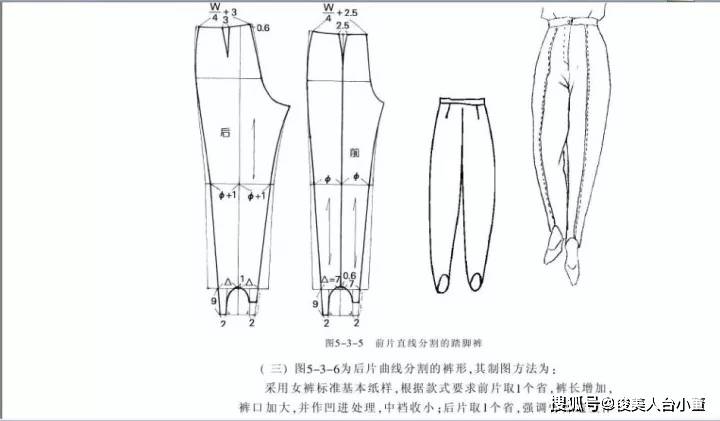 长裤|俊美人台小董/各种各样的裤子款式裁剪纸样图合集