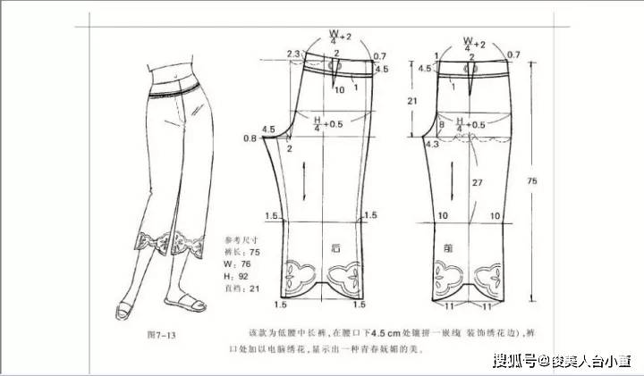 长裤|俊美人台小董/各种各样的裤子款式裁剪纸样图合集
