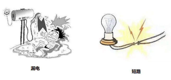 cet教你如何预防因漏电短路引起的电气火灾_监控