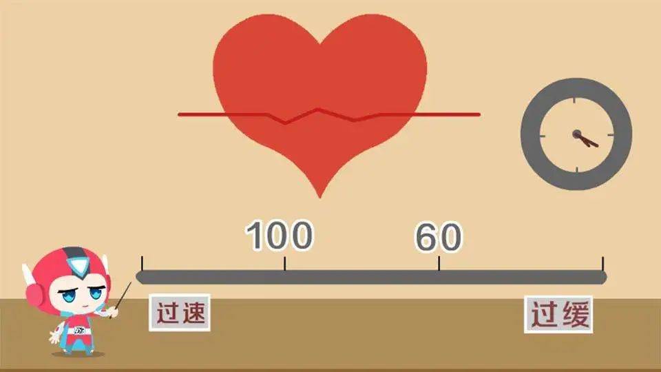 心率是指正常人安静状态下每分钟心跳的次数,成人正常心率为60～100次