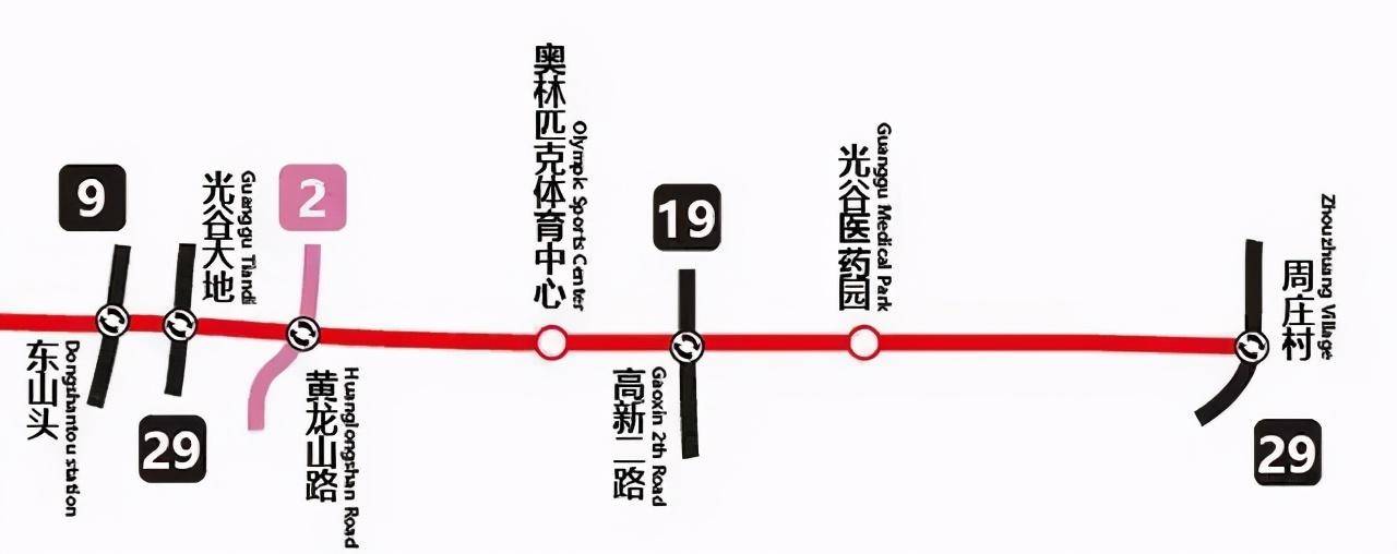 起点为武汉地铁13号线未来科技城站向南延伸至至梧桐湖新区,主要沿