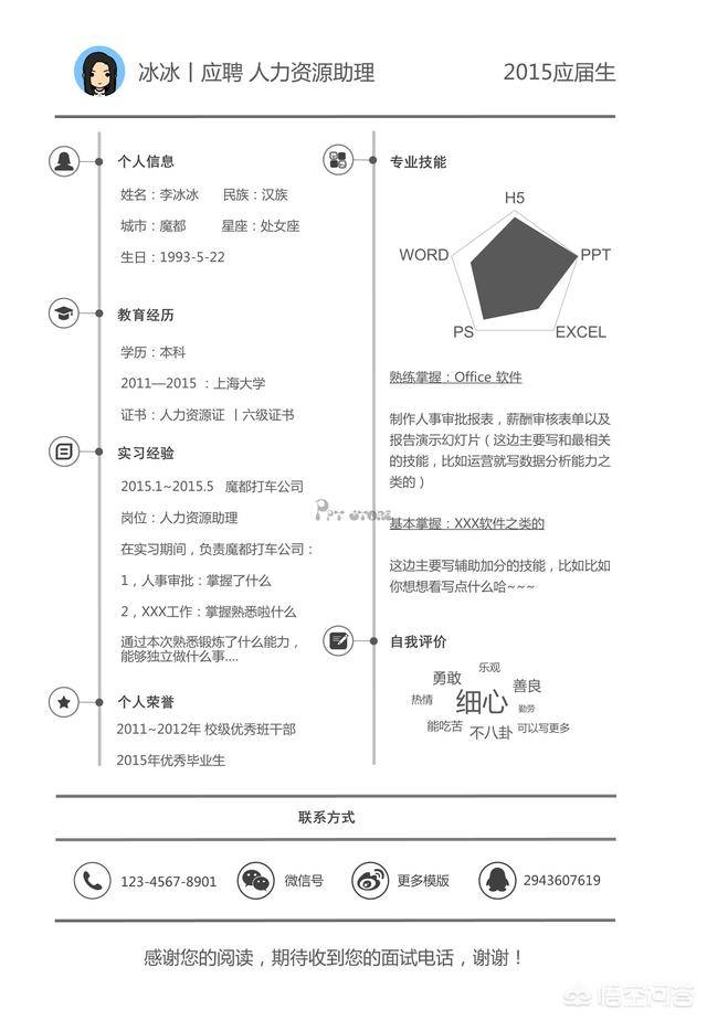 简历怎么写才能吸引人（标准个人简历范文）