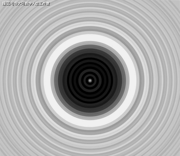 [图1-5泊松亮斑]支持微粒说的泊松发现了一个菲涅耳没有注意的推论,圆