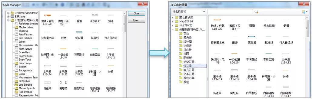 MapGIS|更换GIS平台，成果迁移怎么办？MapGIS有全套方案