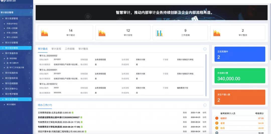 企业管理优化方案：从数据中寻找方向