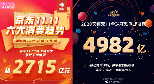 销量增长 17 倍!oppo 双11大卖特卖,这些产品太强势