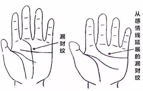 手掌薄、指缝宽.....都是穷人命的象征！你有一双“漏财手”吗？