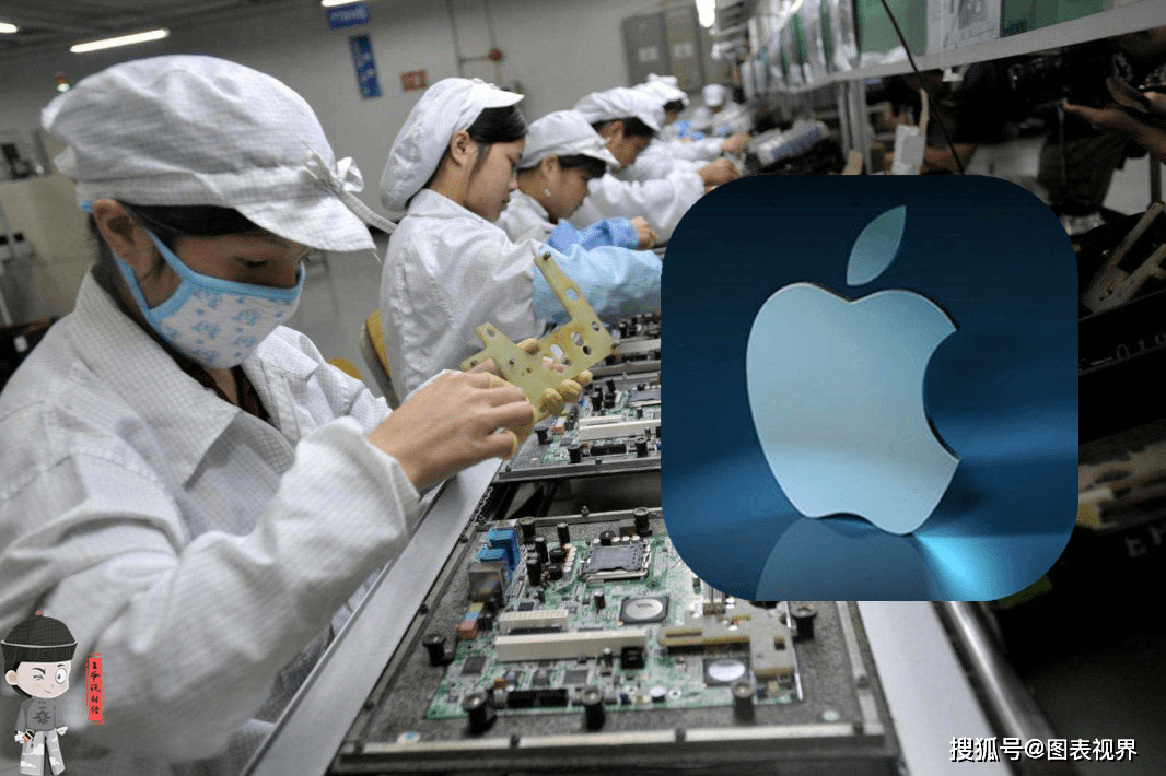 3季度,富士康销售额下滑7%!原因和iphone12密切有关?