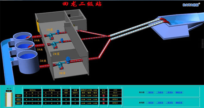 渠系量测水监测设备-灌区量测水信息化