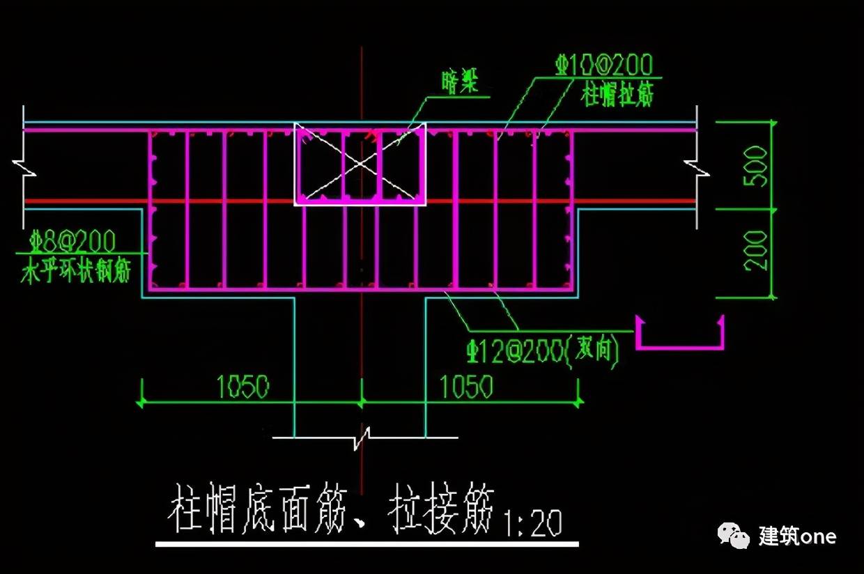关于柱帽,你了解多少?