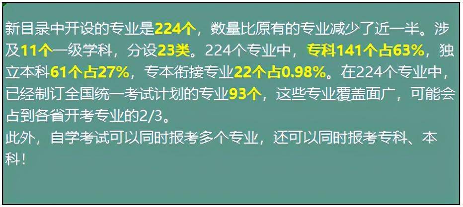 自考學歷無用?千萬不要低估學歷的價值,自考學習指南