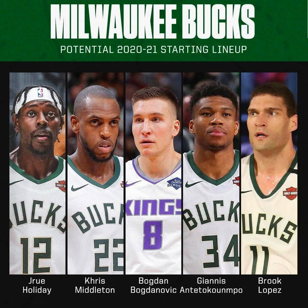 原创雄鹿首发阵容公布10换2组成四巨头字母哥有队友了