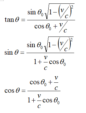 星际航行之光行差效应