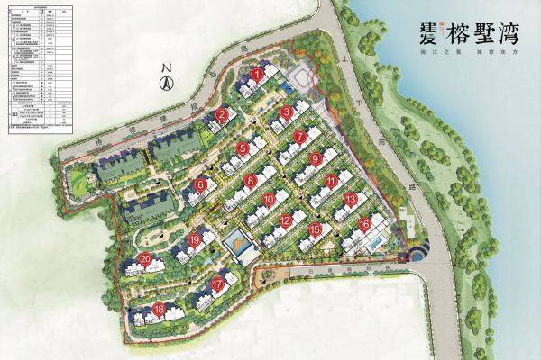 福州仓山【建发榕墅湾】真是值得一看!大家评价特别高【官】
