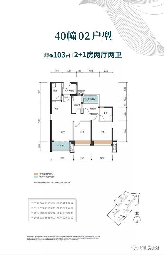 中山沙溪华发四季楼盘户型最新价格带不带装修