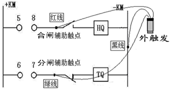 测试仪|柱上断路器、负荷开关测试仪