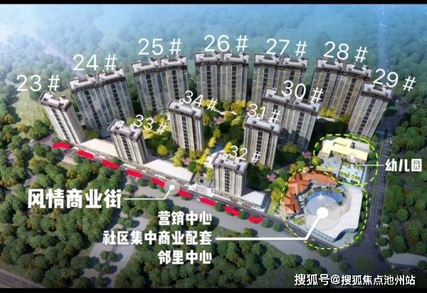 官网西安金辉城售楼处电话售楼处位置地址房价开盘楼盘最新动态