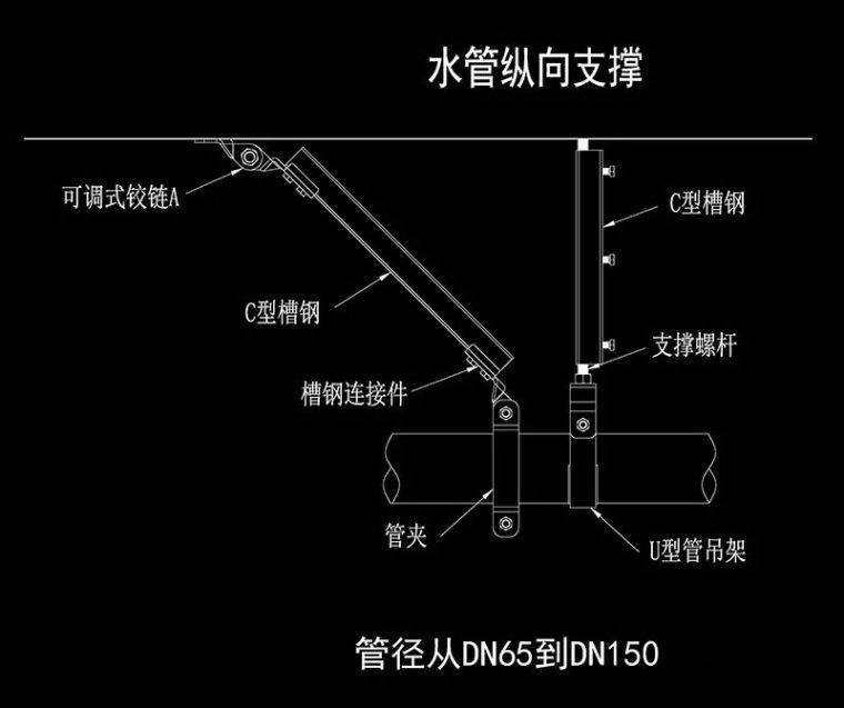 抗震支架平面图cad图片