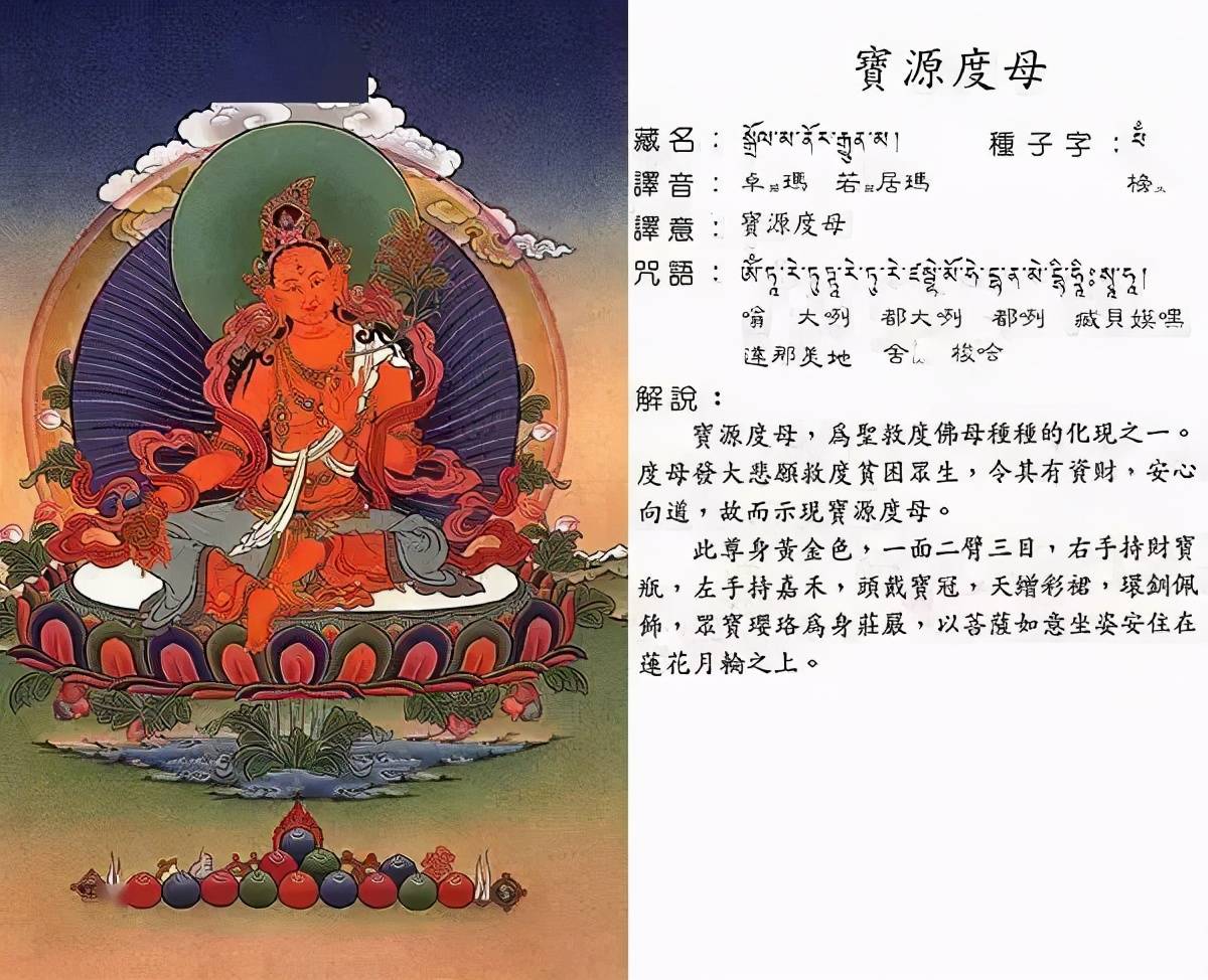 史上最全唐卡图解,快收藏了吧-第6张图片-趣盘玩