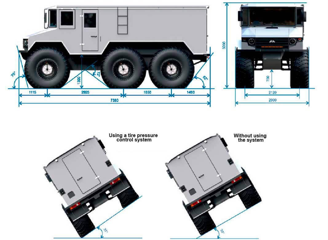 水陆两栖,双侧履带,在这些车面前坦克300娇羞的低下了头