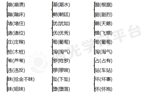 五,形近字四,多音字庄稼 风俗 跳跃 葡萄 水稻 成熟 柔和 灰白色 河床