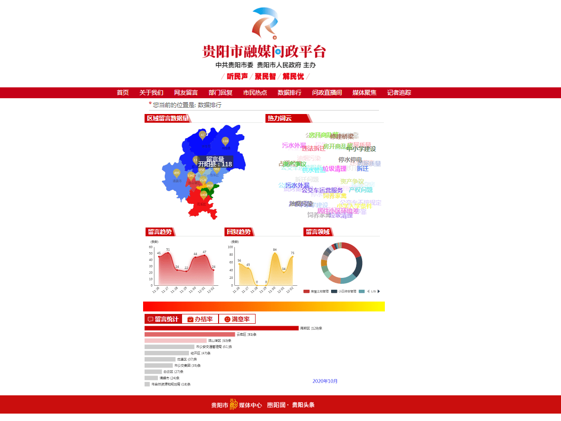 贵阳网站推广途径 来自搜狐网