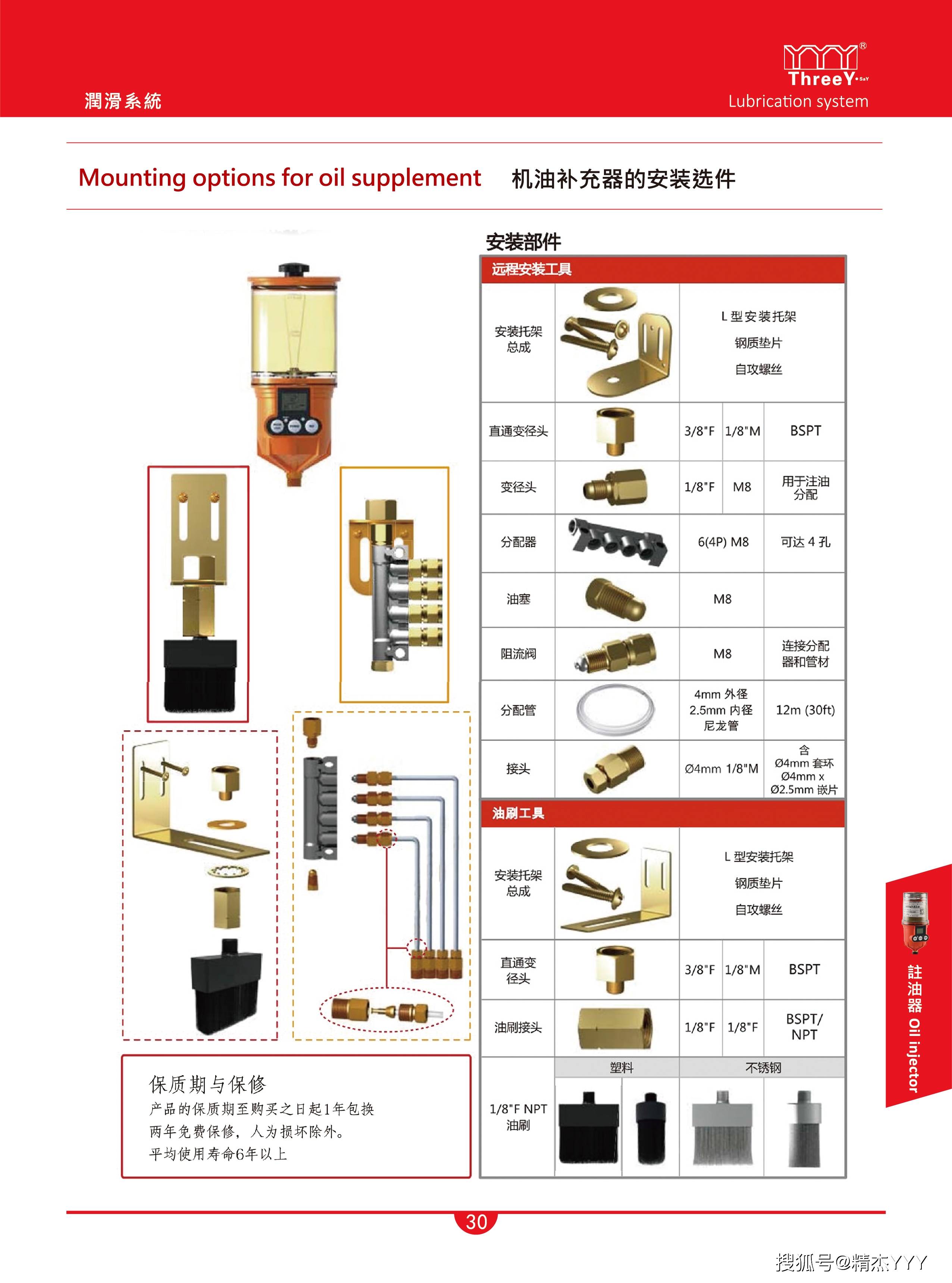 注油器资料