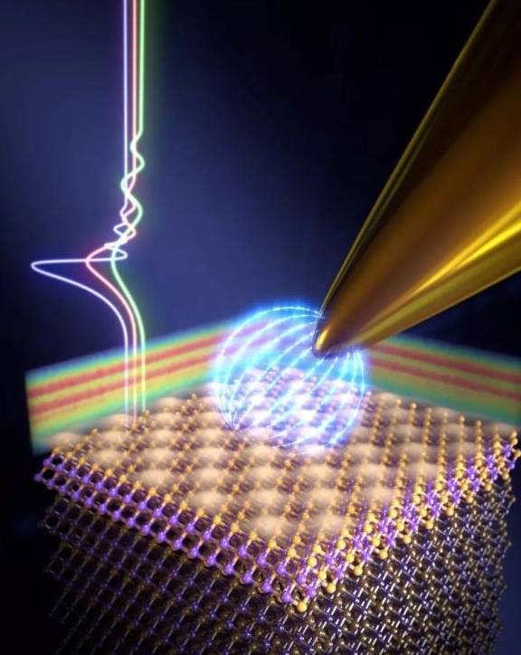 原创破解量子光之谜量子物理不允许两个电子同时处于相同状态