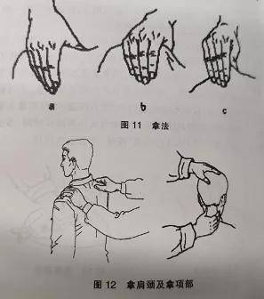 垂肘,肘关节屈曲,悬腕或腕关节自然掌屈或伸平,以指面为着力部,前臂