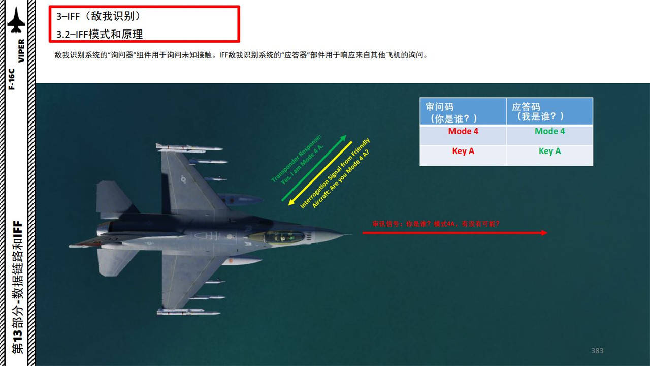 5iff(敌我识别)_手机搜狐网