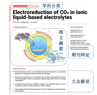 图文摘要|一篇赏心悦目的论文,从graphicalabstract开始!