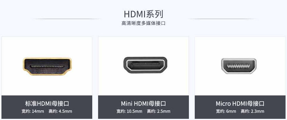 hdmi接口成为主流高清视频接口你竟然还不懂它