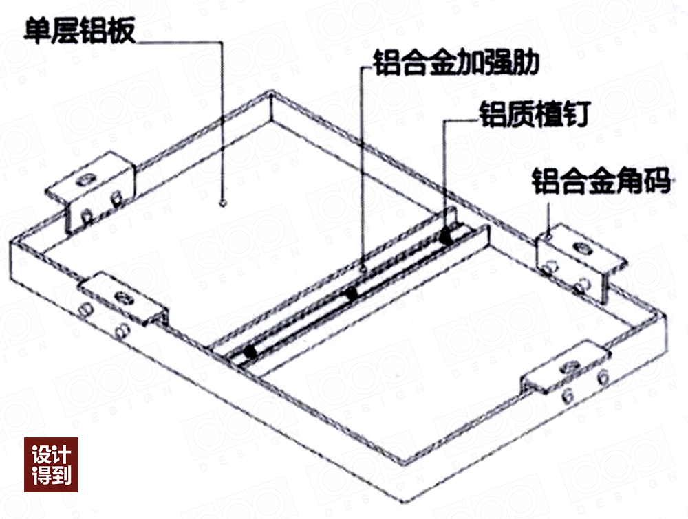 铝单板加强筋布置方向图片