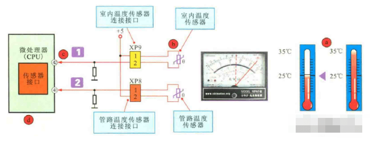下图是典型空调器室内机温度传感器的工作原理示意图.