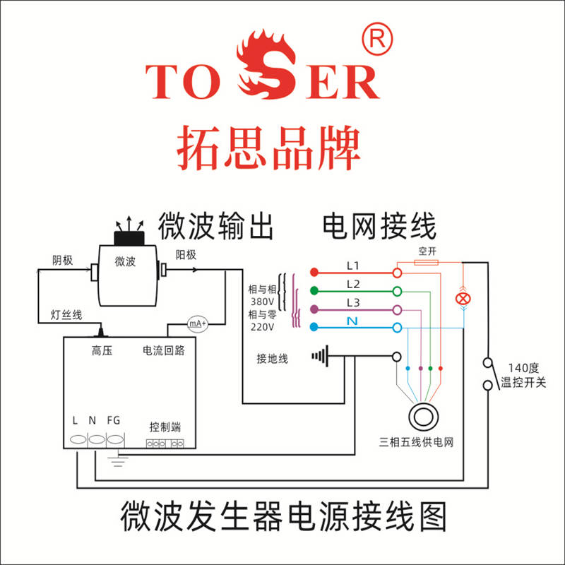 微波发生器结构图图片