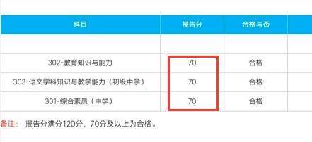 2023教师资格证考试考几天_教师考哪些证有帮助_教师考编要普通话证吗