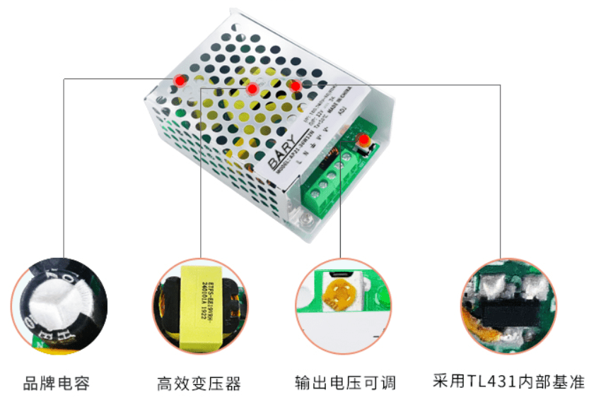 電源模塊的6個優勢及其作用