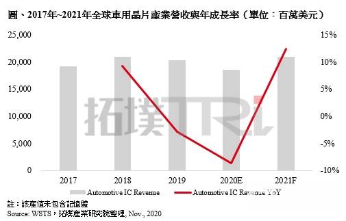 美光科技股票雪球_科技股美股_美股科技板块行情