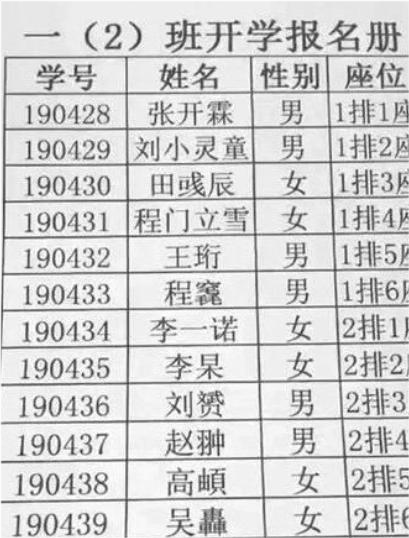 爸爸姓考给双胞胎儿子取了个学霸名全家人拍手叫好