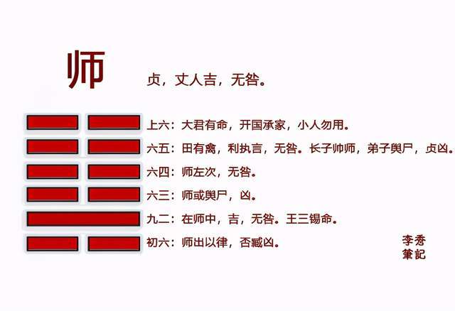 易经师卦智慧在竞争中利于不败之地谨记3点书上讲透的很少